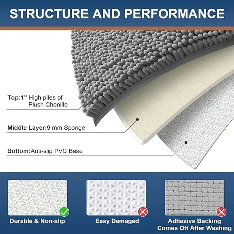 Chenille Pet Mud Mat