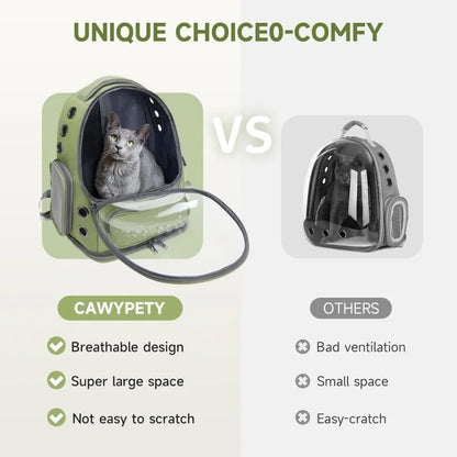 Transparent Pet Carrier Backpack