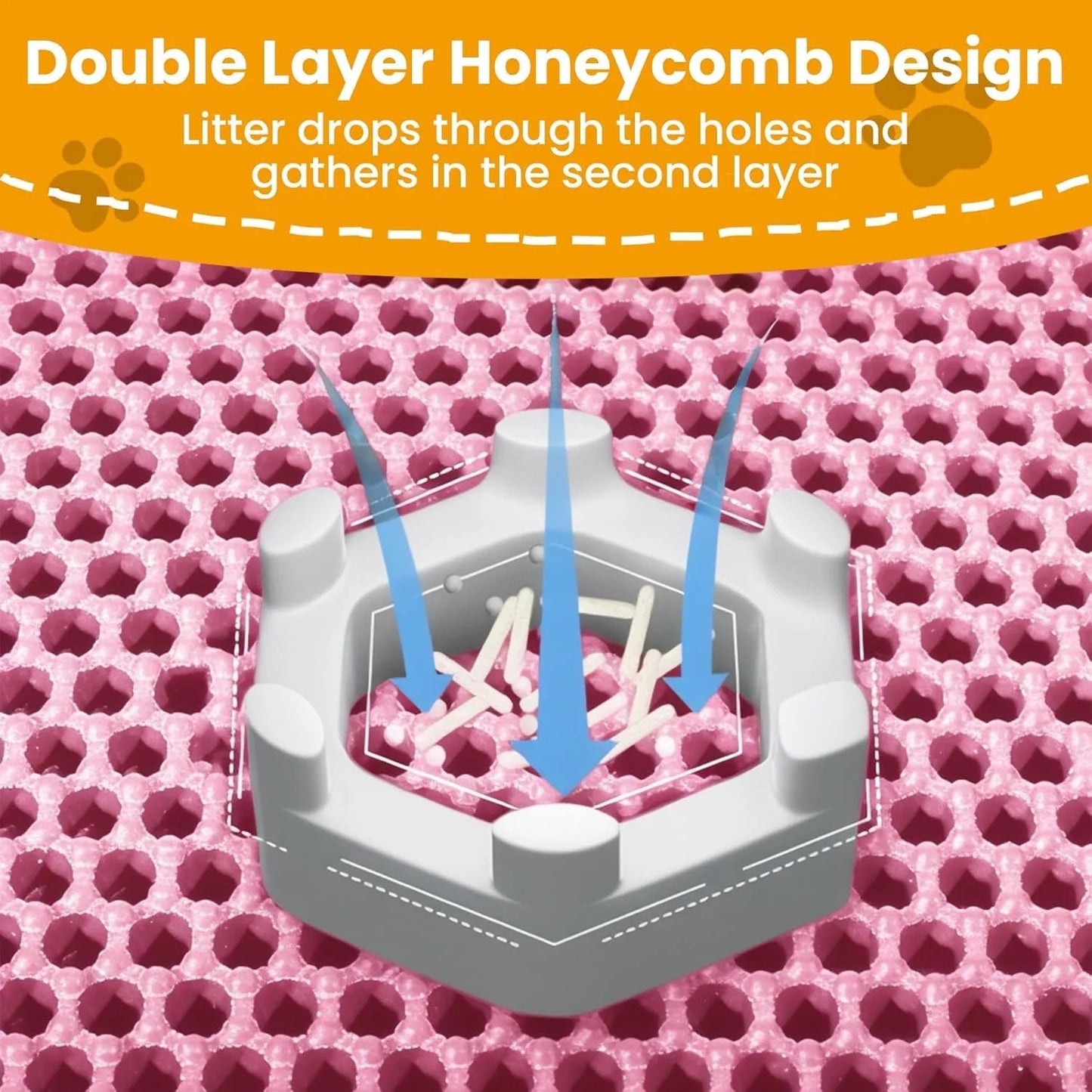 Pet Litter Mat — Double Layer, Non-Slip & Waterproof
