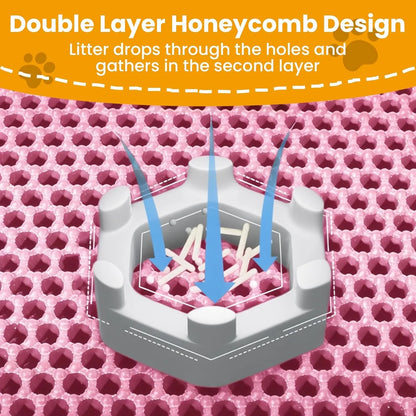 Pet Litter Mat — Double Layer, Non-Slip & Waterproof
