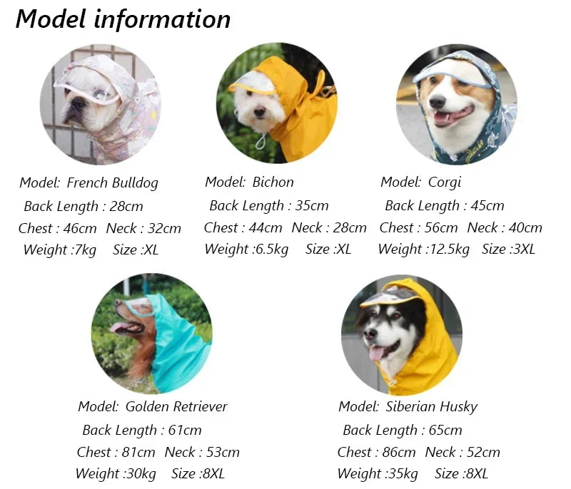 Dog Raincoat