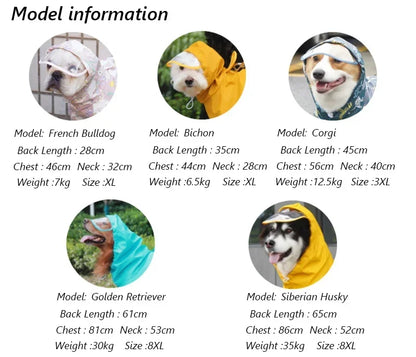 Dog Raincoat