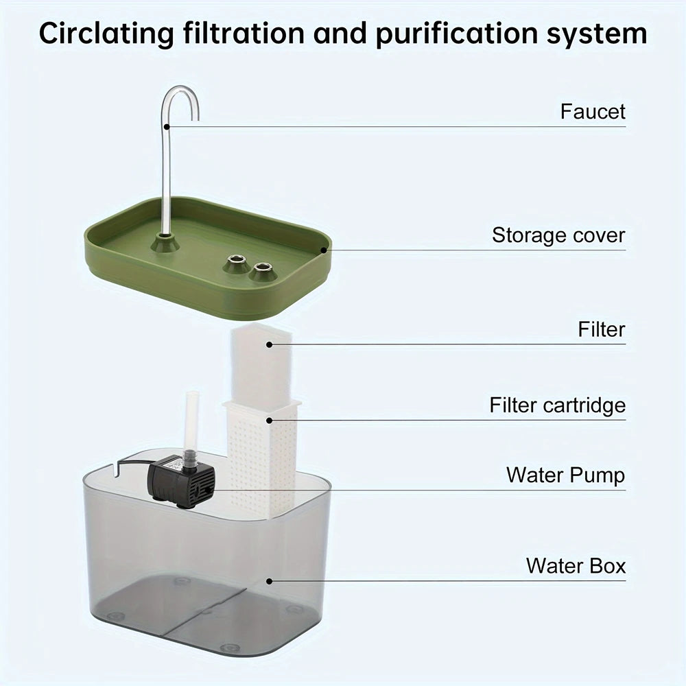 Pet Water Fountain with Filter