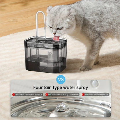 Pet Water Fountain with Filter
